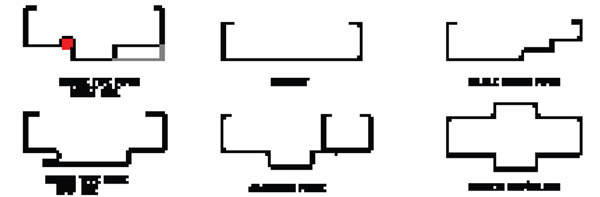 Typical Profile Detail